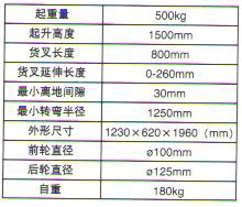 CQY-500型前移液壓裝卸車1