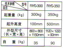 FXYG型輕型液壓油桶搬運車1